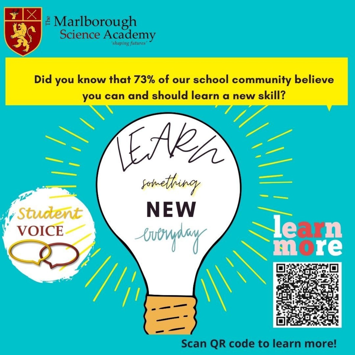 The Marlborough Science Academy Oracy Results